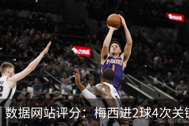 数据网站评分：梅西进2球4次关键传球 全场最高分